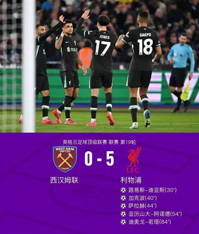 利物浦大胜，锁定积分榜领跑位置