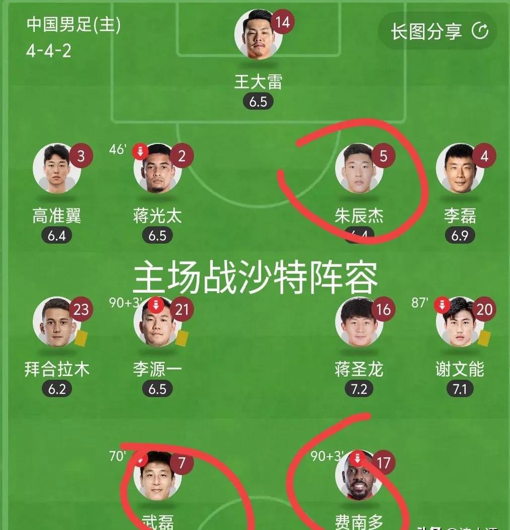 强者争霸！足球比赛场上英雄辈出