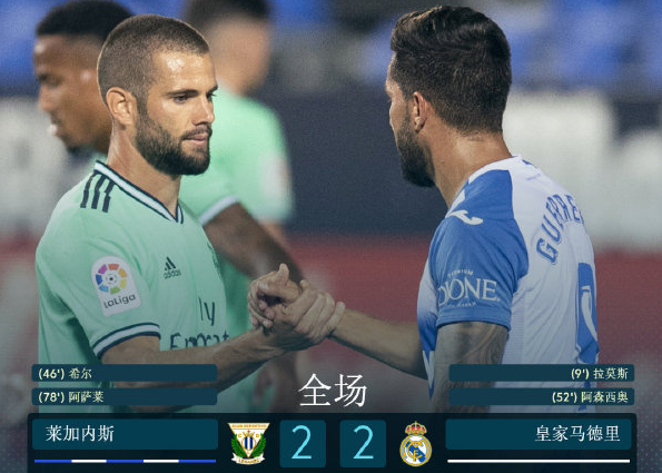 莱加内斯遭遇失利，降级形势严重