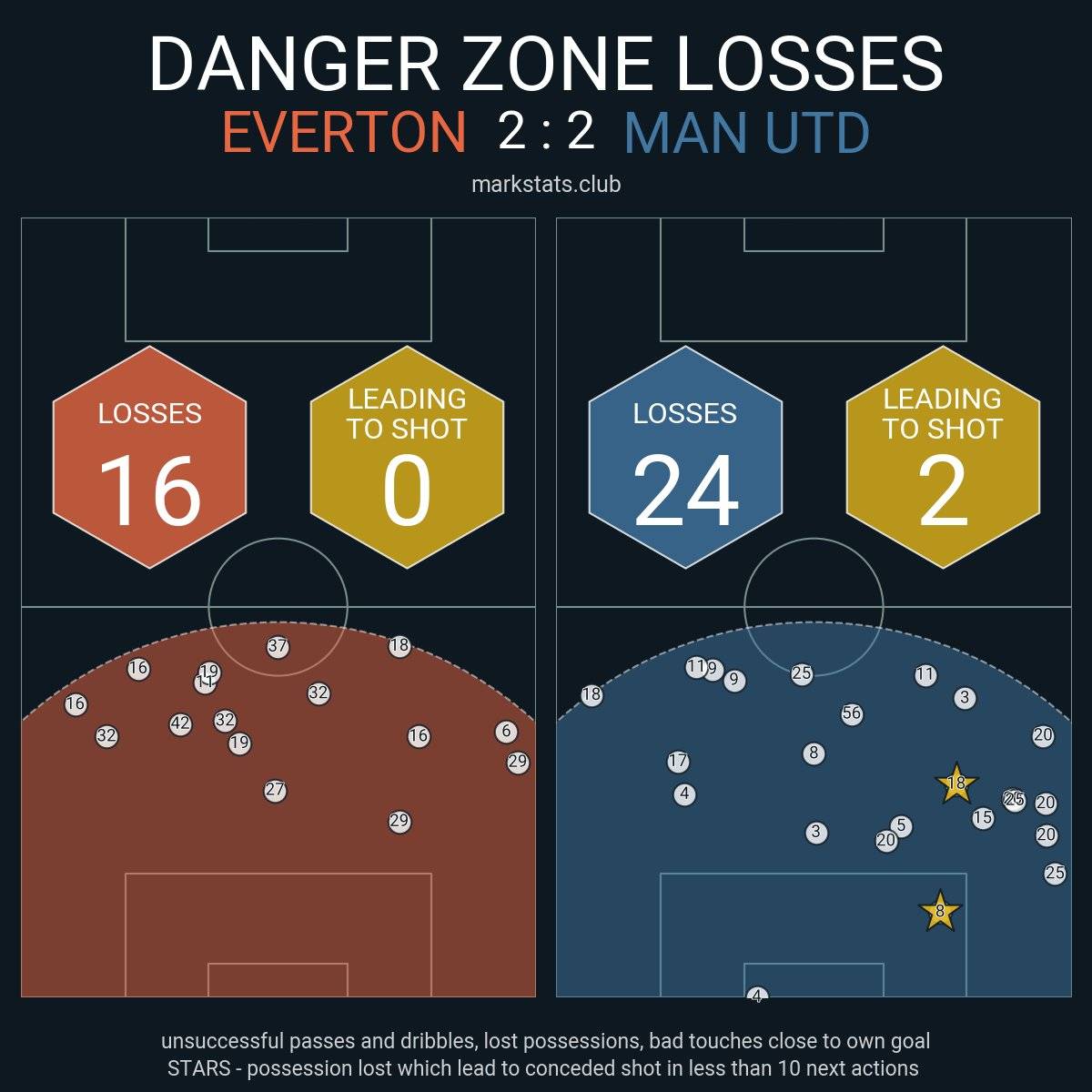 开云体育下载-纷纷扰扰！球场上的各种战术与对抗