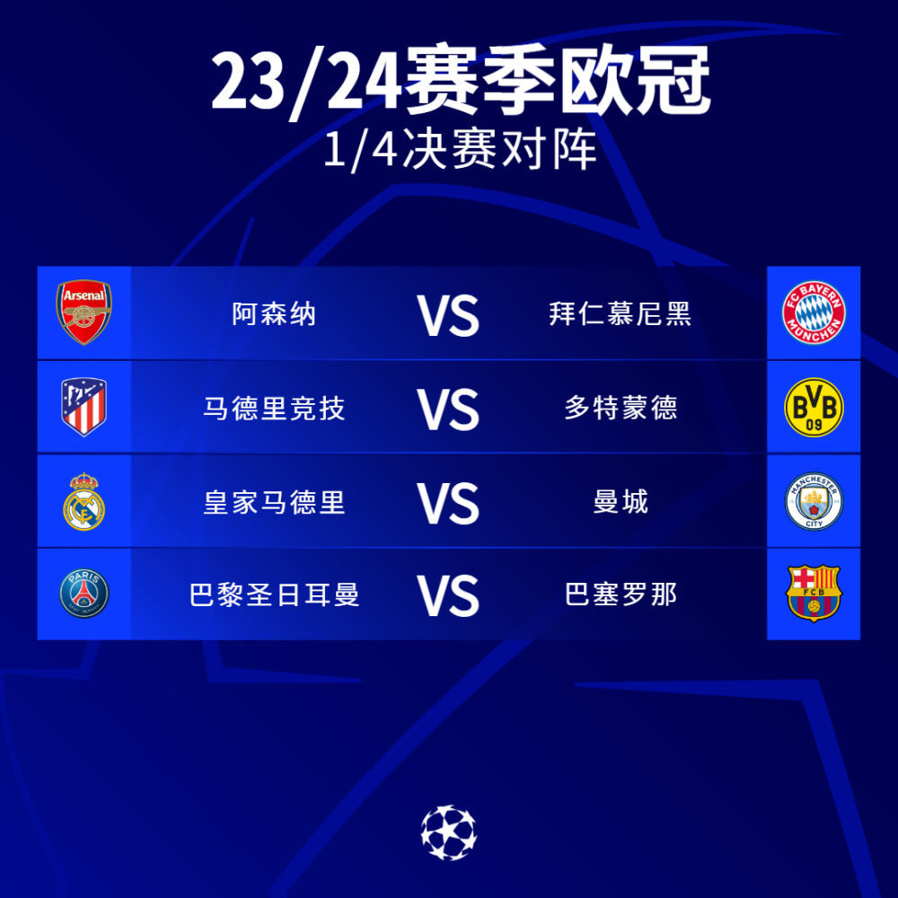 巴塞罗那神奇绝杀，晋级欧冠八强