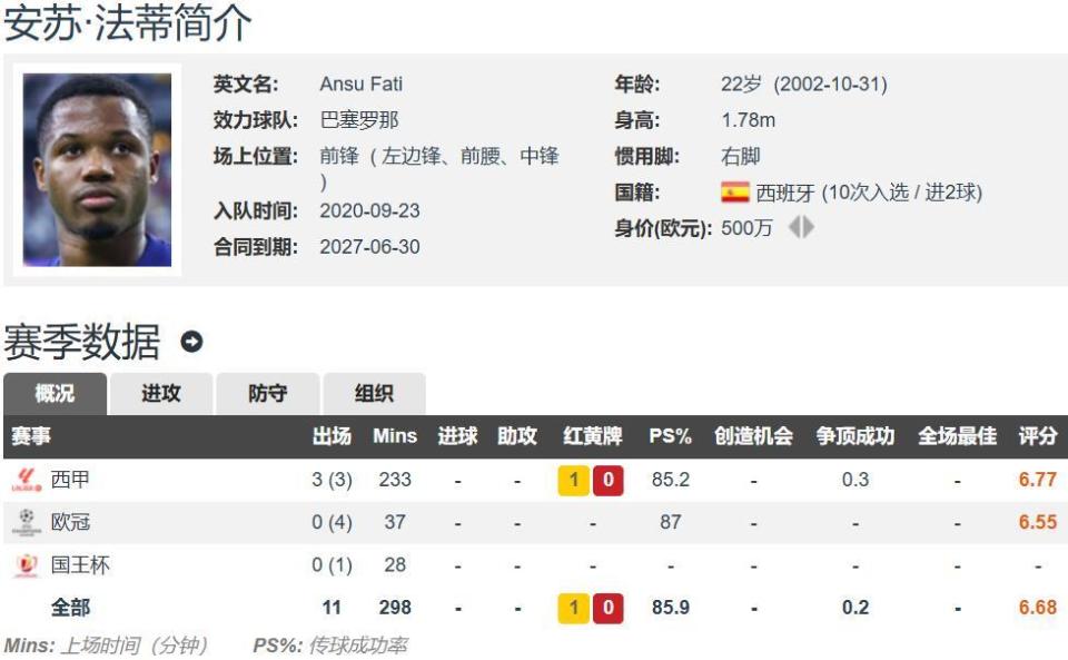 开云体育app-西班牙边锋加盟摩纳哥，如虎添翼