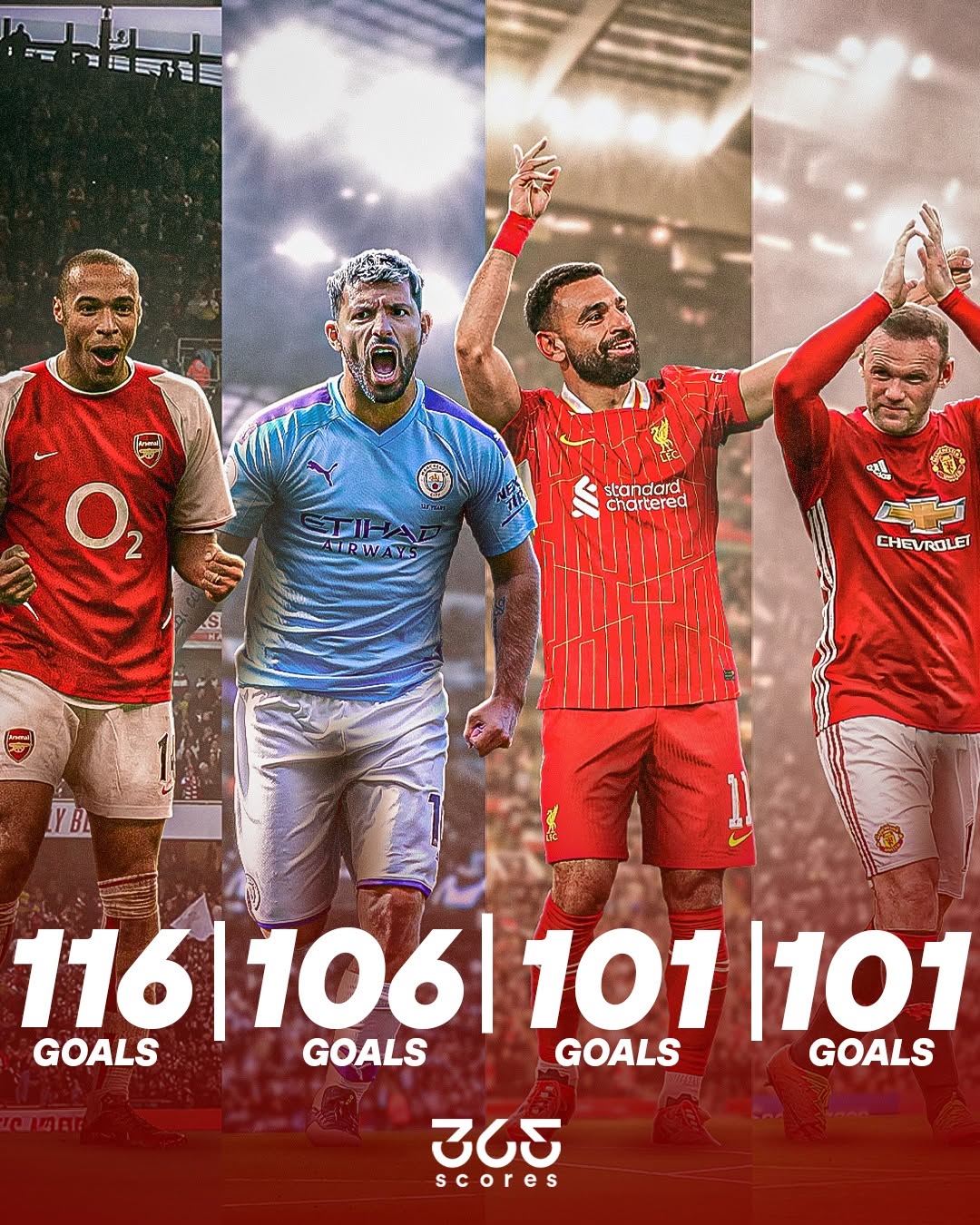 开云体育官网-诺里奇城客场大胜，重返英超争夺战