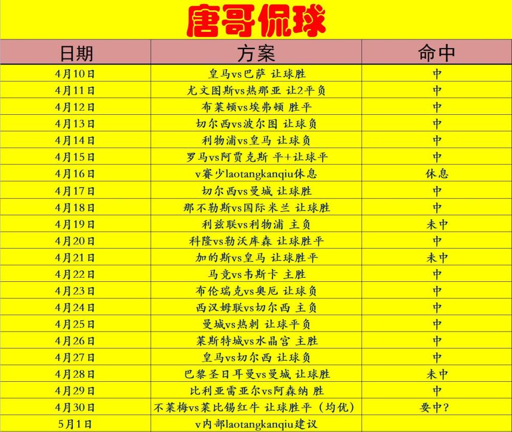 开云体育登录-巴黎FC客场战平斯特拉斯堡，稳居积分榜前列