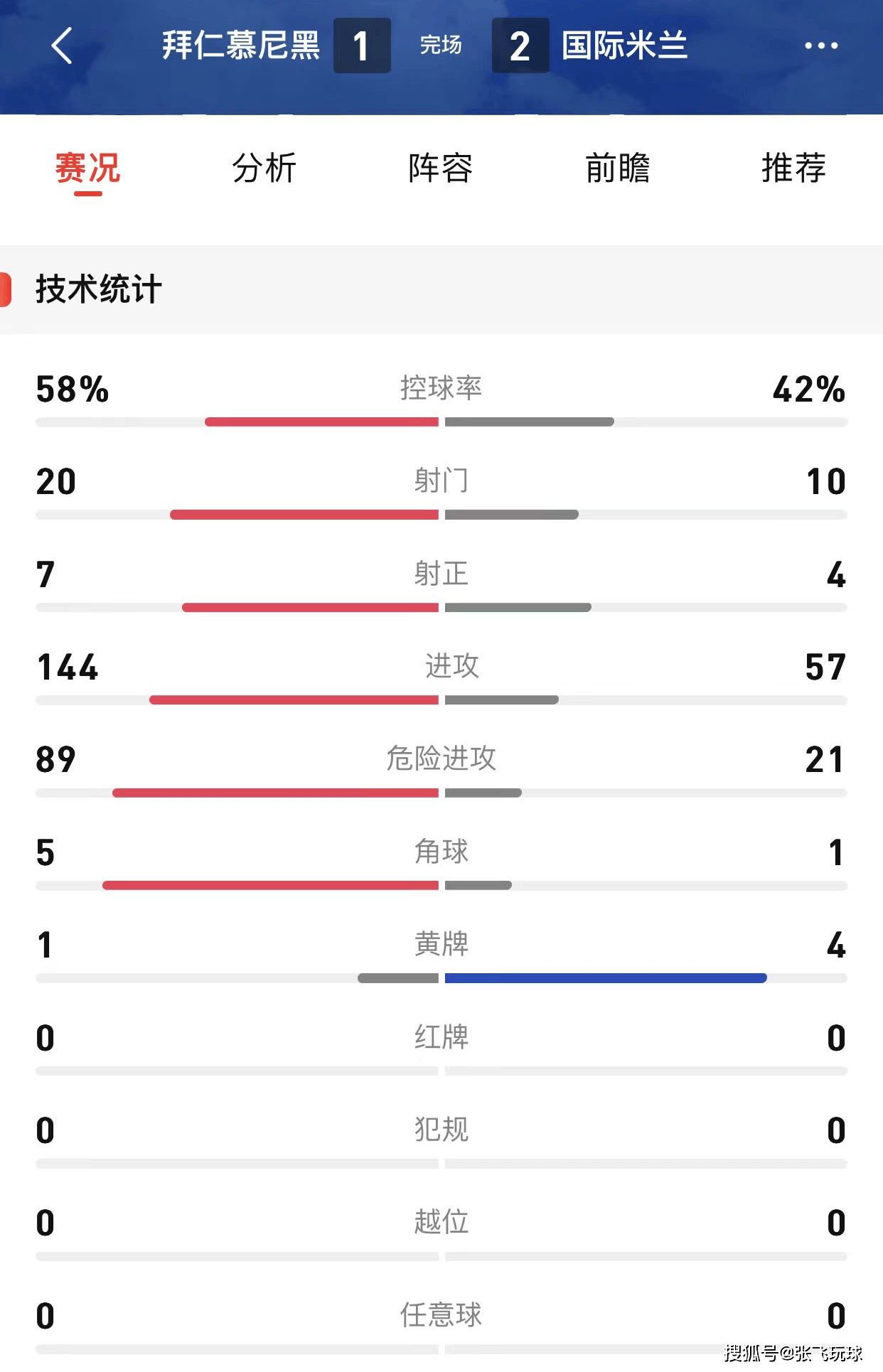 开云体育平台APP-拜仁慕尼黑客场压哨绝杀，高居积分榜首的简单介绍