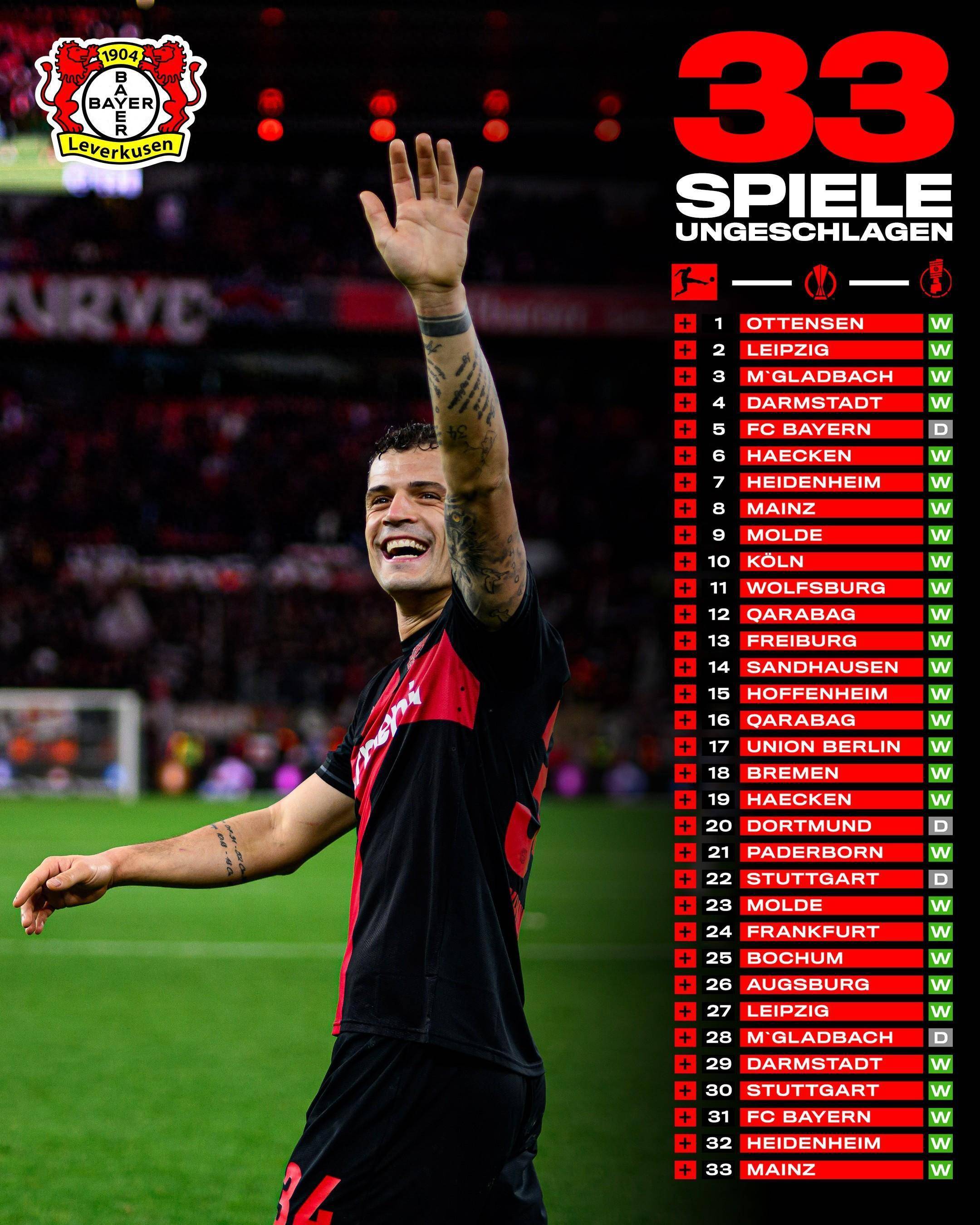 开云体育官网-勒沃库森大胜对手，士气高涨的简单介绍