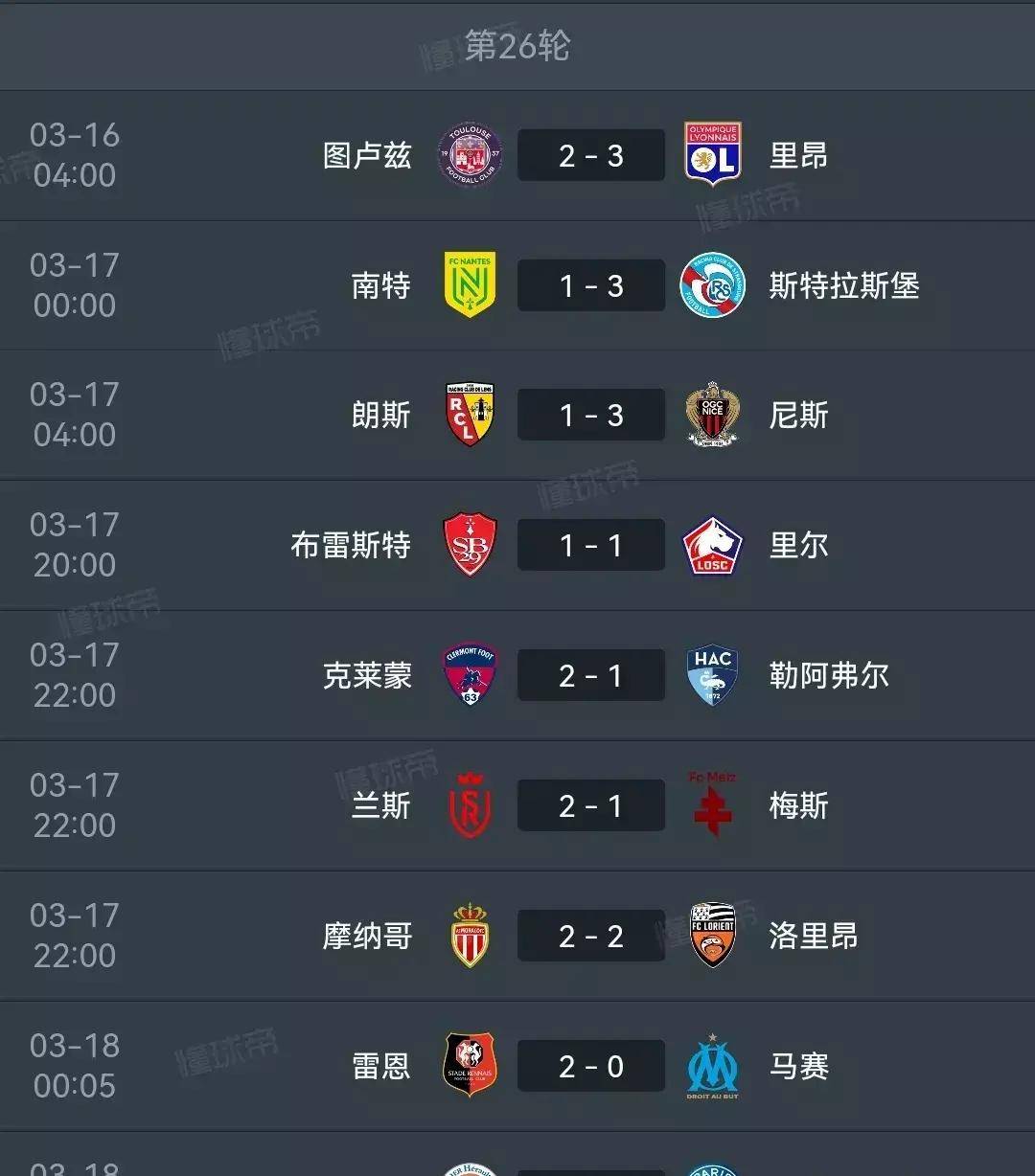 里昂客场不敌尼斯，失去积分榜前三位置的简单介绍