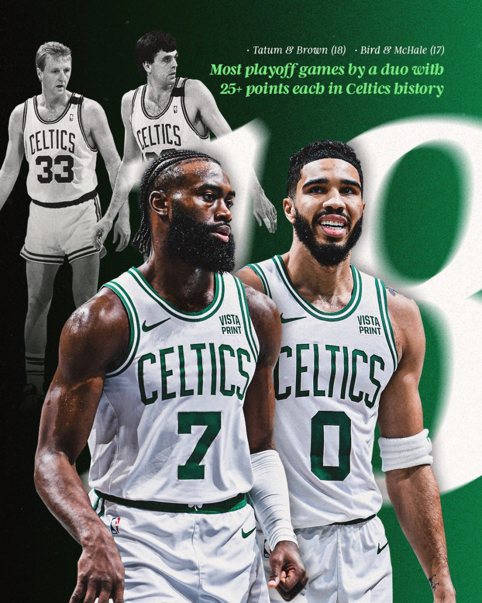 独行侠队以突出表现战胜凯尔特人的简单介绍