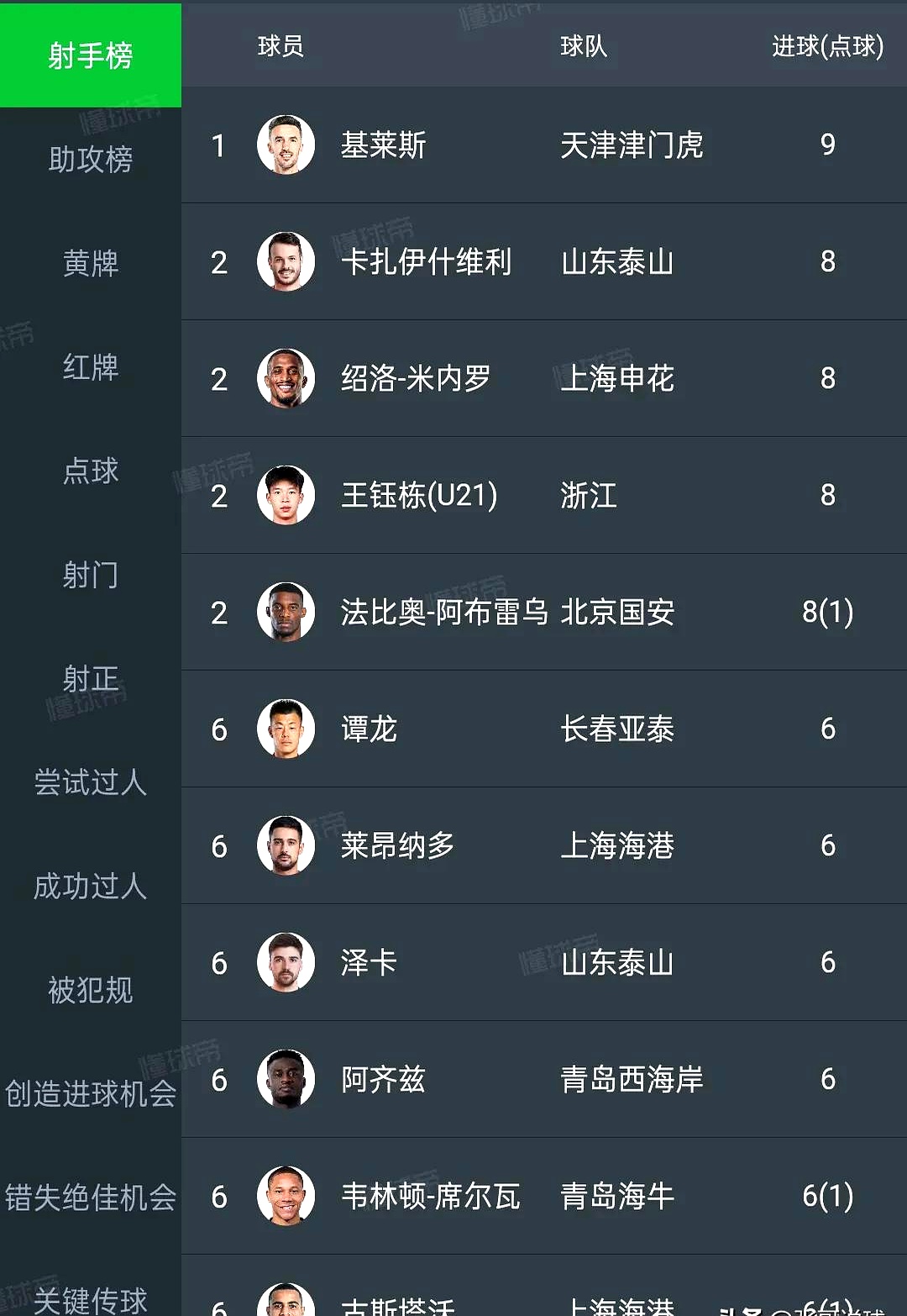 开云平台-球员个人荣誉奖项揭晓，新晋最佳得分手诞生