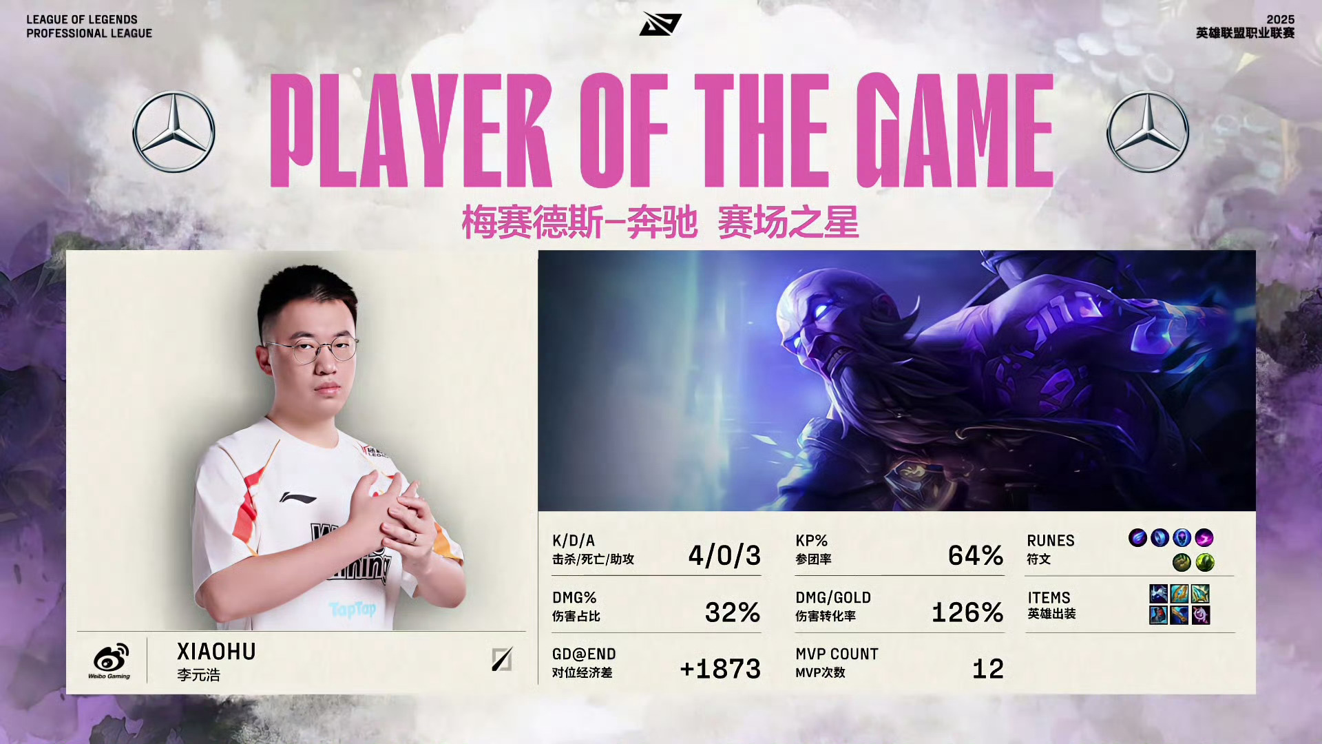 FPX鏖战FLY，Doinb开启传奇时刻鏖战多局2025世界赛，成为赛场最大亮点