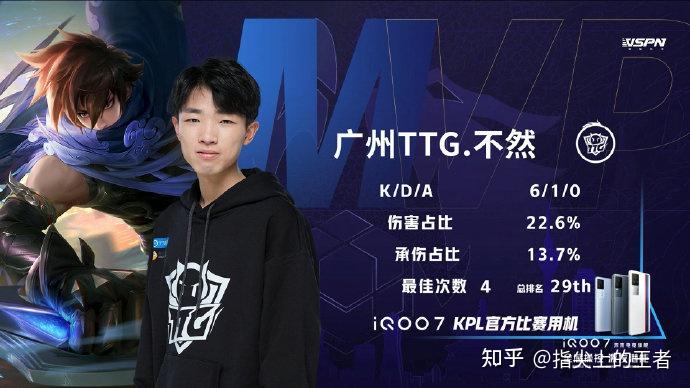 C9翻盘LGD，Canyon线上压制力十足激烈交锋八强赛，成为赛场最大亮点