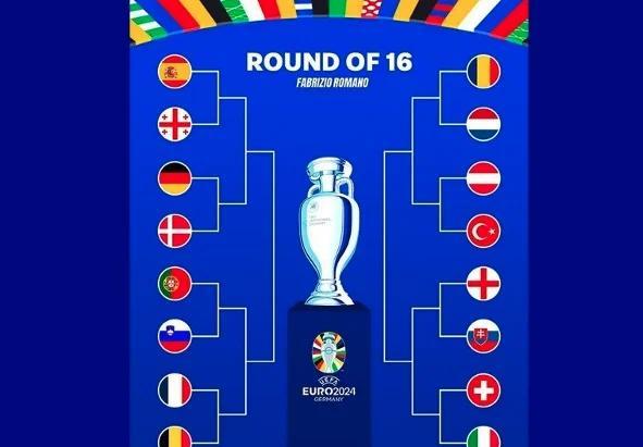 西班牙横扫斯洛伐克晋级欧洲杯16强